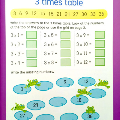 Little Genius Times Table - Magnetic Board & Magnets