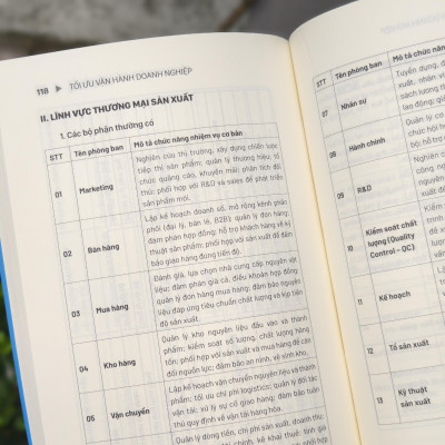 Sách - Cổ Phiếu Không Khó