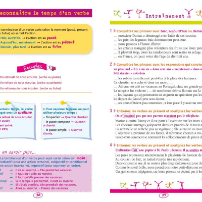 BLED Les 50 règles d