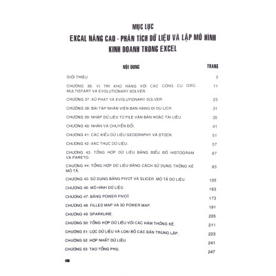  Excel Nâng Cao - Phân Tích Dữ Liệu Và Lập Mô Hình Kinh Doanh Trong Exce