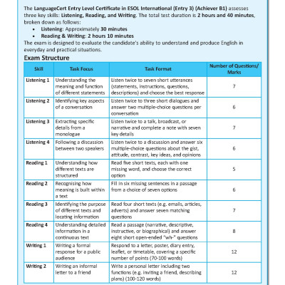 Succeed in LanguageCert B1 Achiever - 6 Pratice Tests