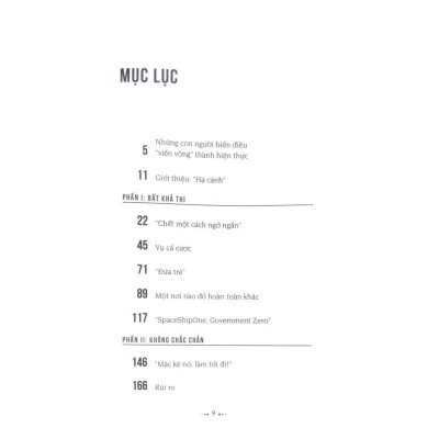 Những Bá Chủ Không Gian - Bản Quyền