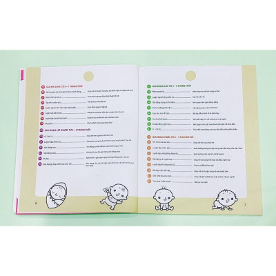 Sách - Combo 3 cuốn :Dạy Con Kiểu Nhật - Giai Đoạn 0 1 2 Tuổi