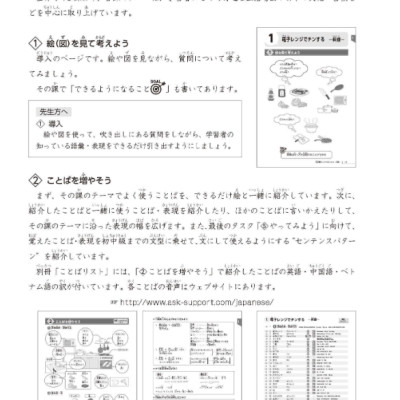 Nihon Go Goi Ryoku Apputorehiku Ningu (Japanese Edition)