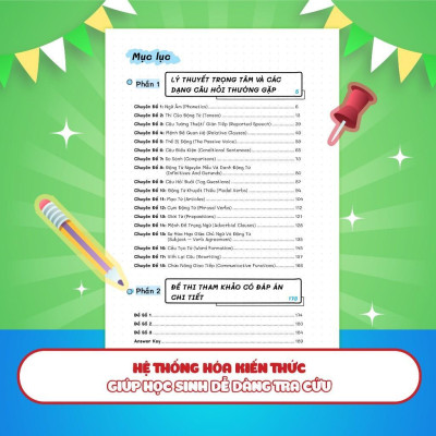 Sách Sổ Tay Luyện Thi Vào Lớp 10 Môn Tiếng Anh - Megabook