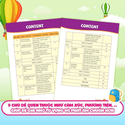 Sách - Quick Quick Học Nhanh Toàn Diện Từ Vựng Tiếng Anh Theo Chủ Đề Lớp 3 - Megabook