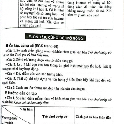 Hướng Dẫn Học Ngữ Văn Lớp 7 Tập 2 ( Dùng Kèm Sách Giáo Khoa Chân Trời Sáng Tạo )