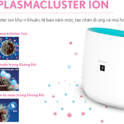 Máy Lọc Không Khí Sharp FP-J30E-A (50W)- Hàng chính hãng