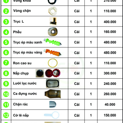 Linh kiện máy ép điện cỏ lúc mì LEXEN - Khay đựng nước ép - Hàng chính hãng