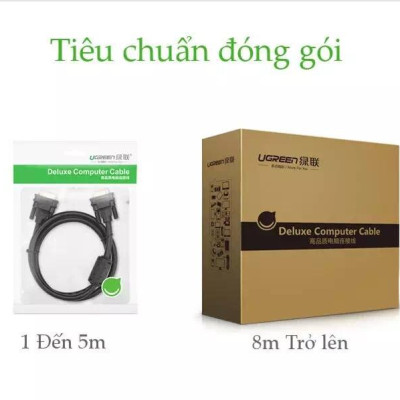Ugreen UG11646VG101TK 2M màu Đen Cáp tín hiệu 2 đầu VGA - HÀNG CHÍNH HÃNG