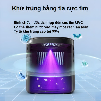Màng lọc thay thế dành cho máy tạo độ ẩm Philips HU5969. Mã màng lọc FY1176 - HÀNG CHÍNH HÃNG