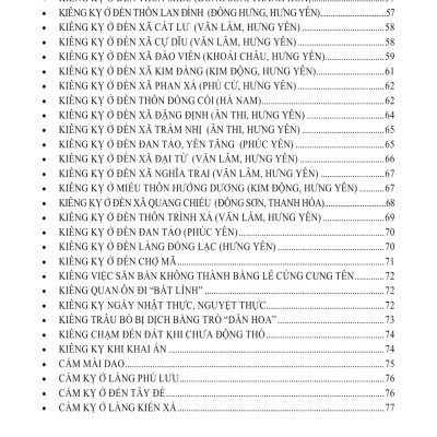 Kiêng Và Cấm Kỵ Của Người Việt Xưa Và Nay