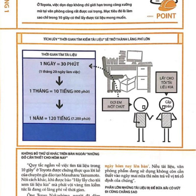 Dọn Dẹp Theo Phương Thức Toyota