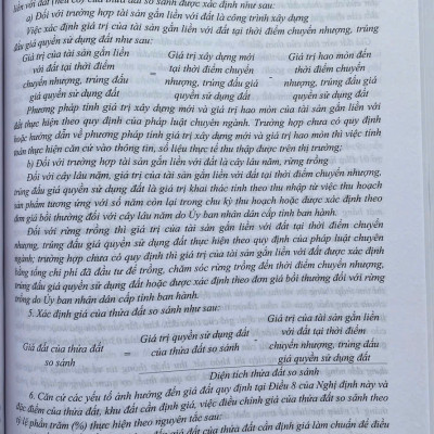 Chỉ Dẫn Tra Cứu Và Áp Dụng Luật Đất Đai Năm 2024