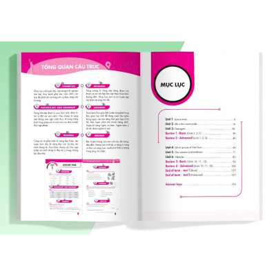 Sách - Big 4 Bộ Đề Tự Kiểm Tra 4 Kỹ Năng Nghe - Nói - Đọc - Viết Tiếng Anh Cơ Bản Và Nâng Cao Lớp 8 - Chọn Lẻ 2 Tập