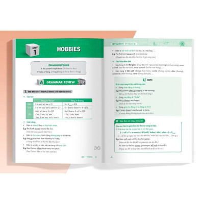 Sách - Ngữ Pháp Tiếng Anh Nâng Cao Lớp 7 - Tập 1 - Megabook