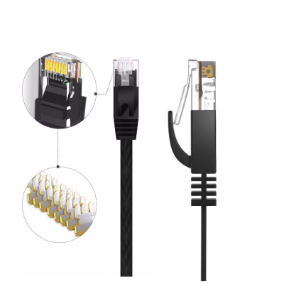 Dây cáp mạng LAN RJ45 chuẩn Cat 6 siêu mỏng tốc độ cao cho máy tính bàn PC Laptop - miếng lót chuột