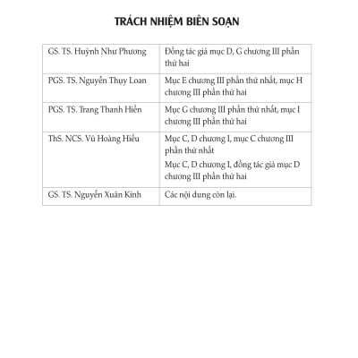 Văn Hóa Việt Nam (1945 - 1975)