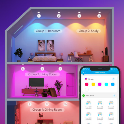 Đèn LED âm trần Govee RGBWW 4 Inch Smart Recessed Downlight H601B | Trải nghiệm ánh sáng tuyệt vời