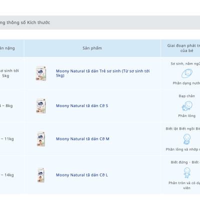 Tã dán Moony Natural siêu cao cấp S58/M46/L38 - Nhập Khẩu Chính Hãng