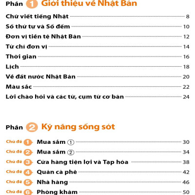 Cẩm Nang Giao Tiếp Khám Phá Nhật Bản