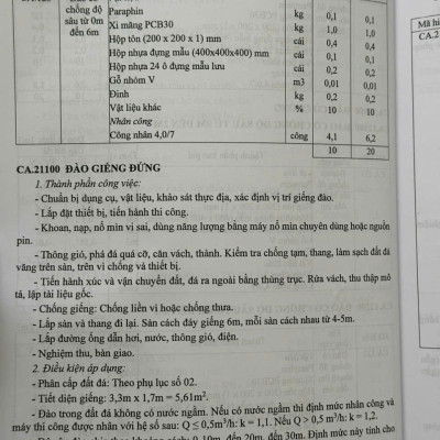 Sách Định Mức Dự Toán Xây Dựng Công Trình sđ, bs năm 2025 theo Thông Tư 08/2025/TT-BXD - Tập 1: Phần Xây Dựng và Khảo Sát (V2581D)