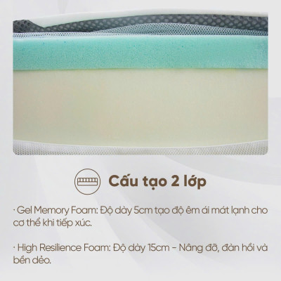 Nệm foam Tatana Luna Cool – mát lạnh, mềm êm, xua tan cái nóng mùa hè-Độ cao 20cm-Bảo hành 10 năm.
