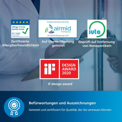 MÁY LỌC KHÔNG KHÍ PHILIPS AC4236/10 Hàng chính hãng