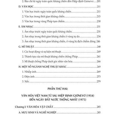 Văn Hóa Việt Nam (1945 - 1975)