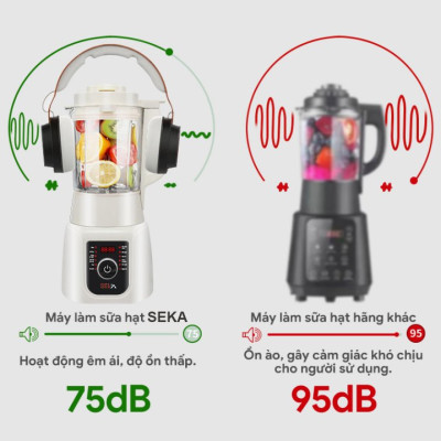 Máy làm xay nấu sữa hạt đa năng 1.75 lít - Hàng chính hãng