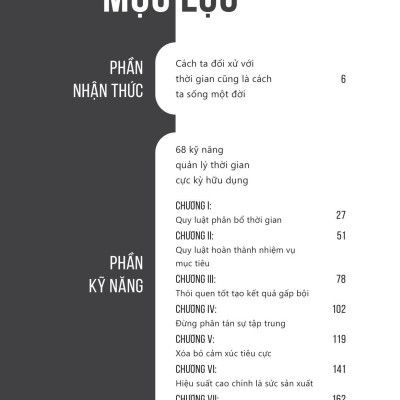 68 Kỹ Năng Quản Lý Thời Gian