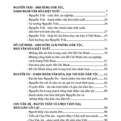 Các Danh Nhân Văn Hoá Việt Nam Được UNESCO Vinh Danh (Tái bản 2025) 