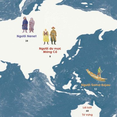 Người Du Mục - Cuộc Sống Nay Đây Mai Đó