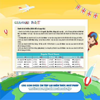 Sách - Aha Grammar Bài Tập Bổ Trợ Toàn Diện Ngữ Pháp Tiếng Anh Lớp 4 Theo Chủ Đề - Megabook