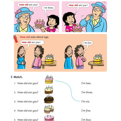 Sách - Grammar Friends 1