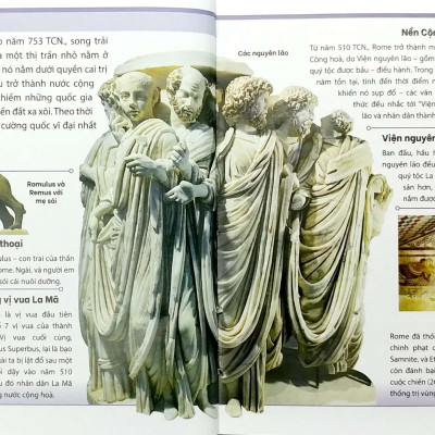 Tri Thức Trong Lòng Bàn Tay - Bách Khoa Thiếu Nhi - La Mã Cổ Đại
