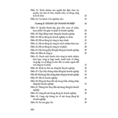 Luật Doanh Nghiệp (Hiện Hành)