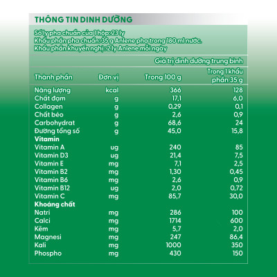 Combo 3 Sữa Bột Anlene Hương Vanilla (Hộp giấy 1200g)