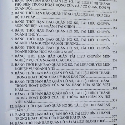 Luật Lưu Trữ - Công Tác Văn Thư, Lưu Trữ; Thời Hạn Bảo Quản Hồ Sơ, Tài Liệu Trong Hoạt Động Của Cơ Quan, Tổ Chức, Đơn Vị