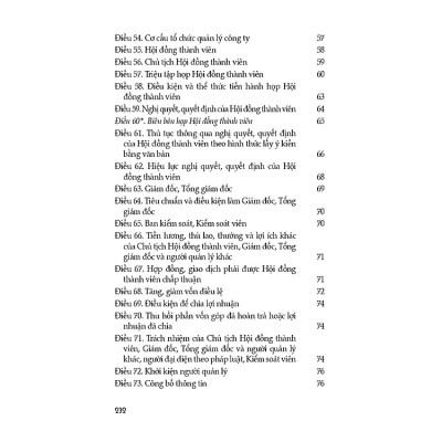 Luật Doanh Nghiệp (Hiện Hành)