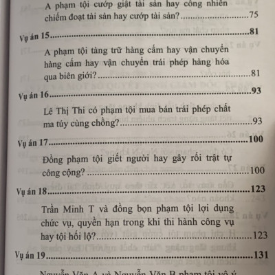 Bình luận án hình sự phức tạp, có nhiều quan điểm khác nhau trong quá trình tiến hành tố tụng và một số án lệ, quyết định giám đốc thẩm (tái bản lần thứ nhất, có sửa đổi, bổ sung)