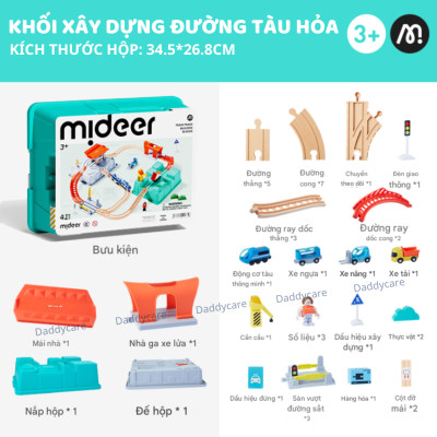 Bộ lắp ráp mô hình, khối xây dựng đường tàu hỏa Mideer Train Track Building Blocks - Urban Adventure