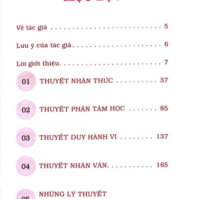 Ứng Dụng Tâm Lý Học Thực Hành - Tâm Lý Học Trẻ Em