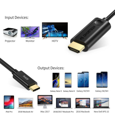 Cáp chuyển Choetech CH0019 Type C sang HDMI 2.0 dài 1.8M (Hàng chính hãng)