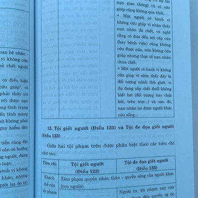 55 Cặp Tội Danh Dễ Nhầm Lẫn Trong Bộ Luật Hình Sự (Hiện Hành) (Xuất bản lần thứ tư có sửa chữa, bổ sung)
