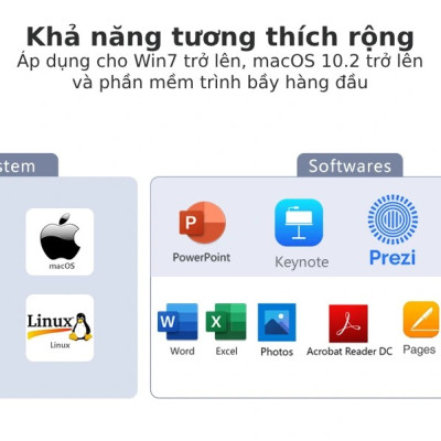 Bút trình chiếu Bluetooth dùng cho màn hình tương tác, LED Norwii N10S Pro laser màu xanh. HÀNG CHÍNH HÃNG CÓ BẢO HÀNH !!!