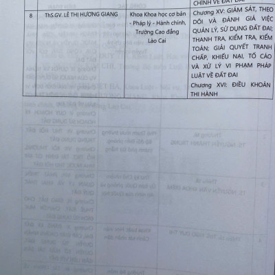 Chỉ Dẫn Tra Cứu Và Áp Dụng Luật Đất Đai Năm 2024