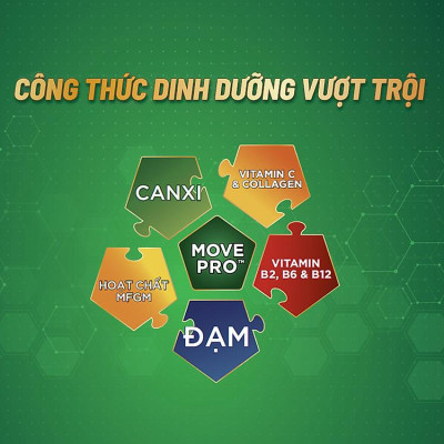 Combo 3 Sữa Bột Anlene Gold 5X Hương Vanilla (Hộp Thiếc 800g)