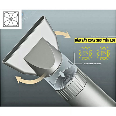 Máy sấy tóc 2 chiều nóng lạnh SOKANY công suất 1600W, tạo ion chăm sóc tóc, tạo kiểu, SK-2220 - HÀNG CHÍNH HÃNG