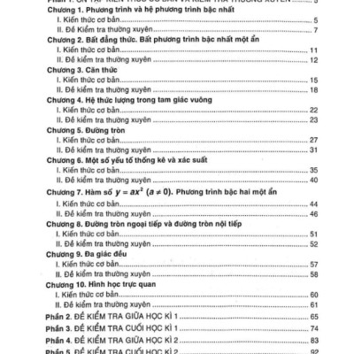 Sách - Bộ Đề Kiểm Tra Toán Lớp 9 (Bám Sát SGK Cánh Diều)